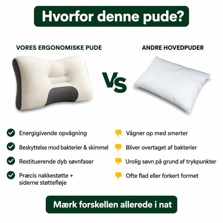 NackenKissen™ | Ergonomisches Kissen für besseren Schlaf und Komfort