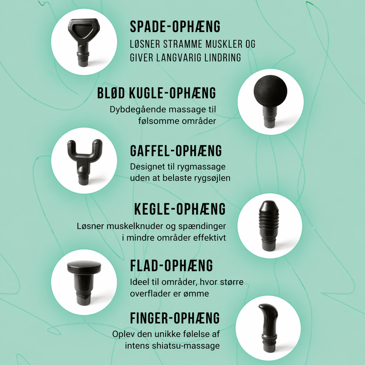 MuskelMassage™ | Effektive Linderung und schnelle Regeneration