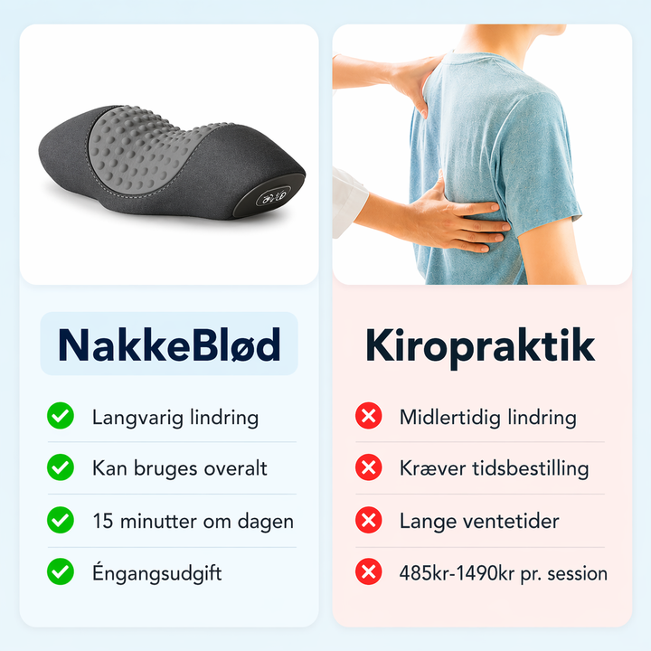NackenSoft | Elektrisches Wärme- &amp; Massagekissen für den Nacken