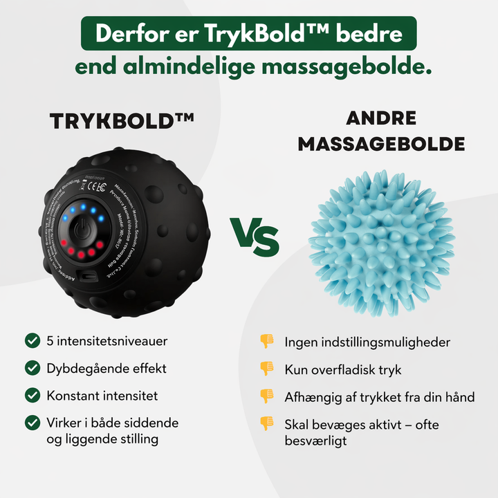 TrykBold™ | Gezielte Linderung von Muskelverspannungen