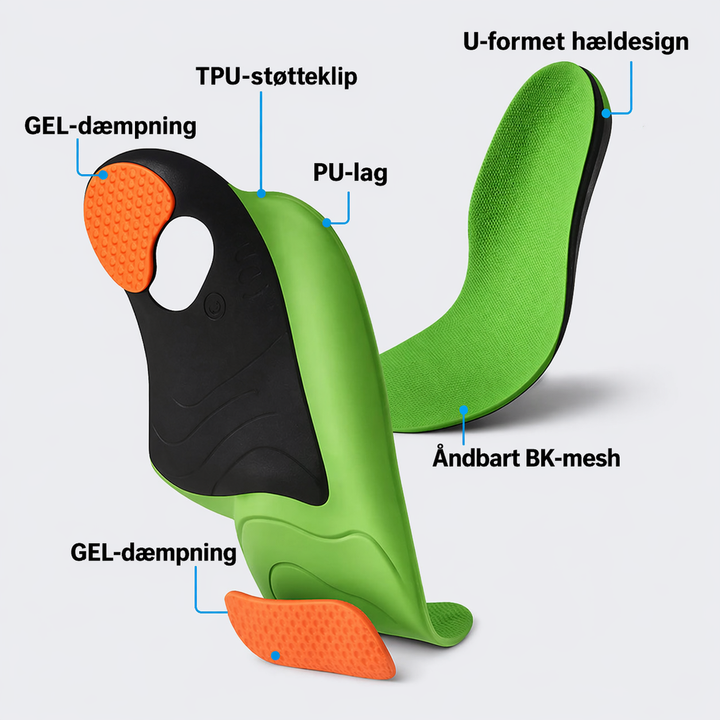 FodStøtte™ | Orthopädische Einlegesohlen