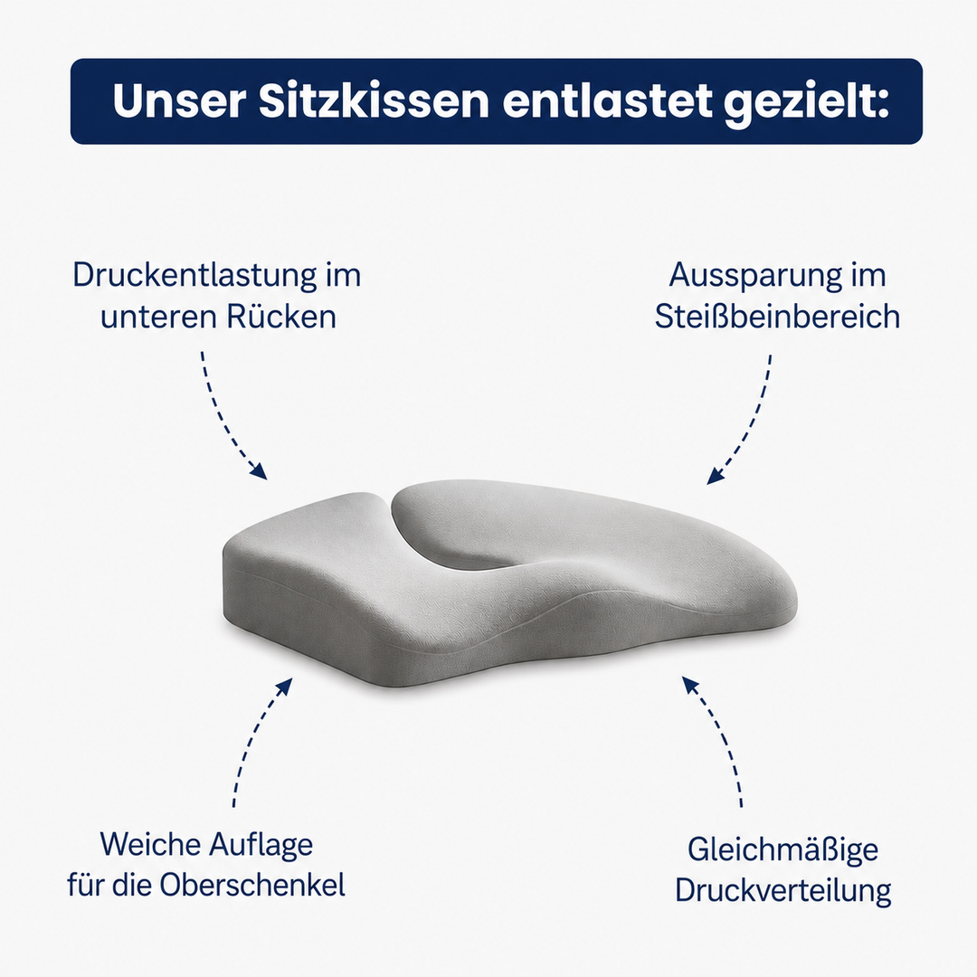 SitzKomfort | Angenehme Unterstützung für Rücken und Lendenwirbelsäule