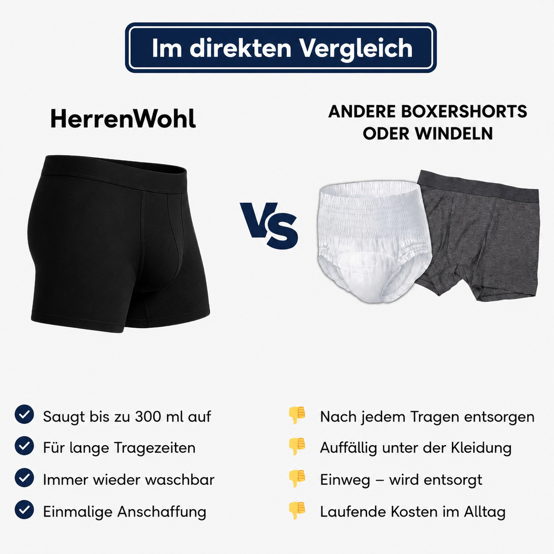 HerrenWohl | Waschbare Inkontinenz-Boxershorts – saugstark &amp; diskret