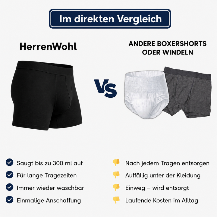 HerrenWohl | Waschbare Inkontinenz-Boxershorts – saugstark &amp; diskret
