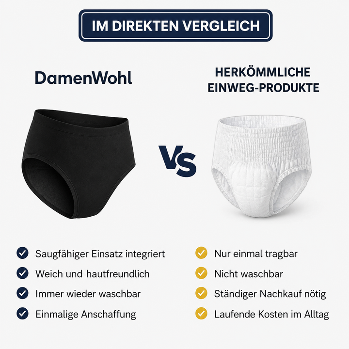 DamenWohl | Diskrete Inkontinenzslips für Damen – saugstark und komfortabel