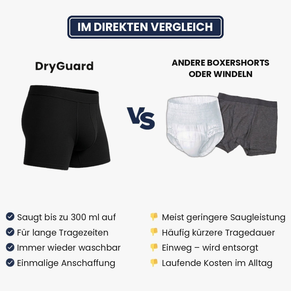 DryGuard | Inkontinenz-Boxershorts für Herren – saugstark und diskret