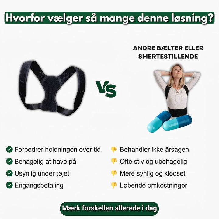RetRyg™ | Korrigierender Rückenstützgürtel für den täglichen Gebrauch