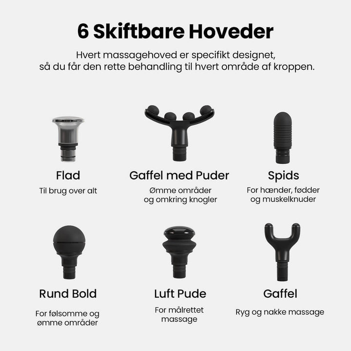 MCare Massage Gun
