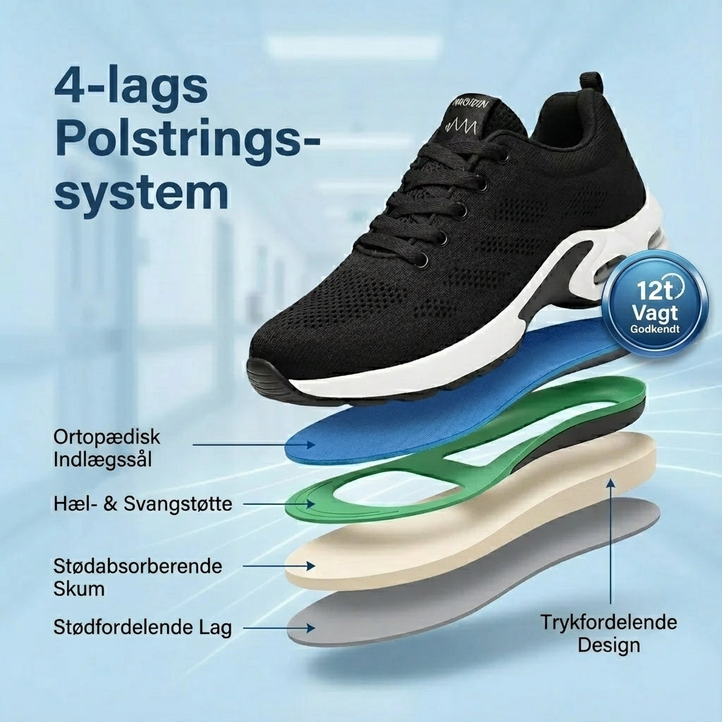 OrthoStep™ – Rosa-Grau