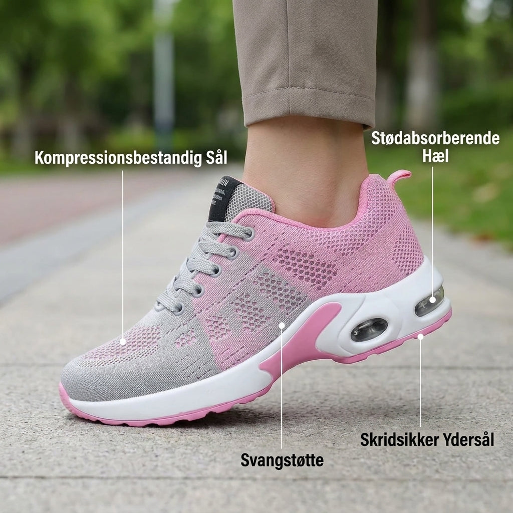 OrthoStep™ - Rot