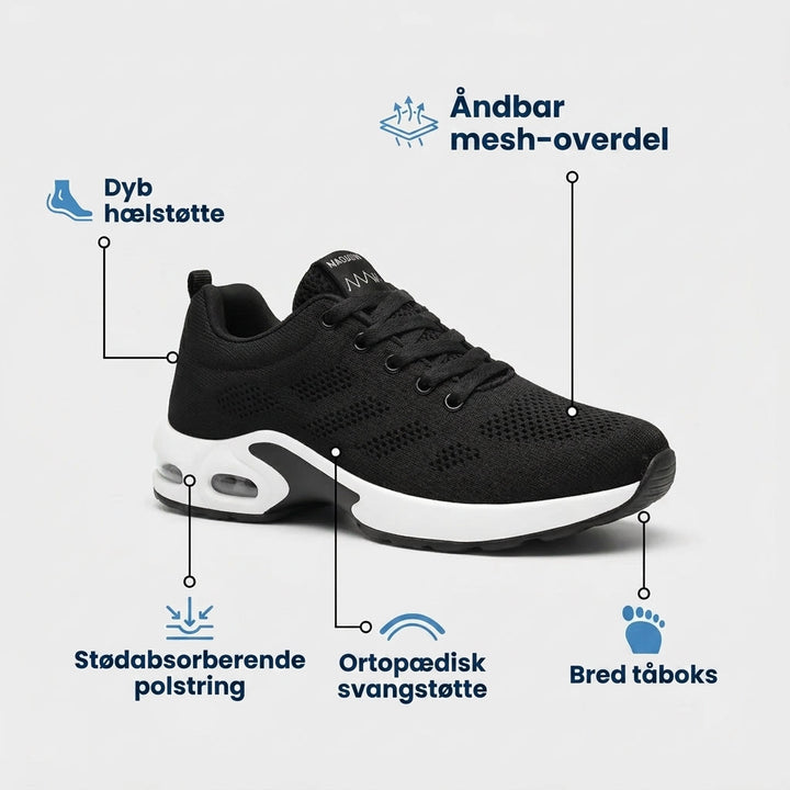 OrthoStep™ - Sortiment