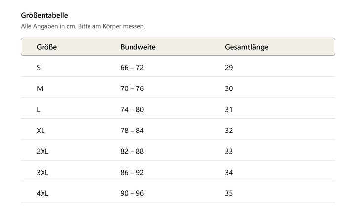 DamenWohl | Diskrete Inkontinenzslips für Damen – saugstark und komfortabel